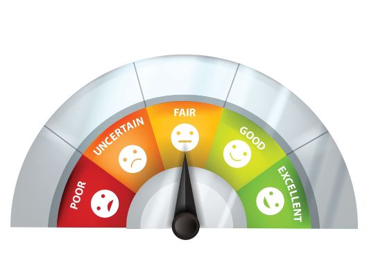 What Is the Average Credit Score in the UK?